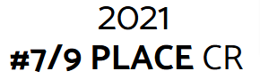 2021 (1)